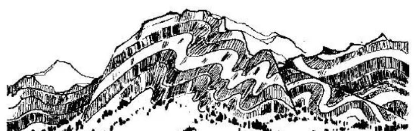 盤(pán)點(diǎn)各類地質(zhì)地貌類型-地?zé)豳Y源開(kāi)發(fā)-地大熱能