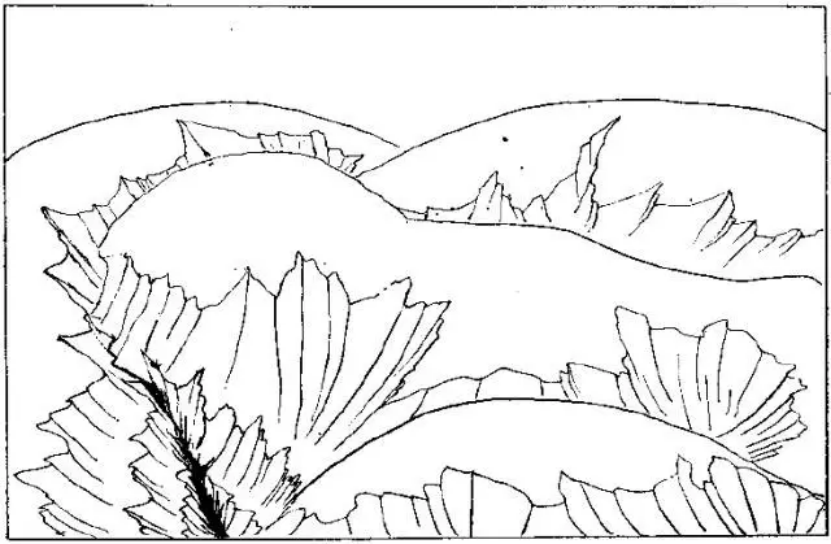 盤(pán)點(diǎn)各類地質(zhì)地貌類型-地?zé)豳Y源開(kāi)發(fā)-地大熱能