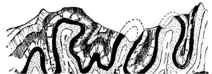 盤(pán)點(diǎn)各類地質(zhì)地貌類型-地?zé)豳Y源開(kāi)發(fā)-地大熱能