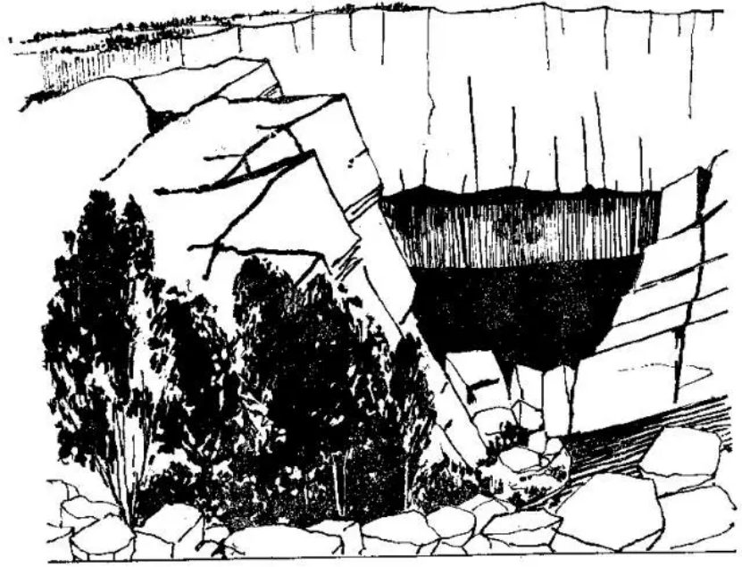 盤(pán)點(diǎn)各類地質(zhì)地貌類型-地?zé)豳Y源開(kāi)發(fā)-地大熱能