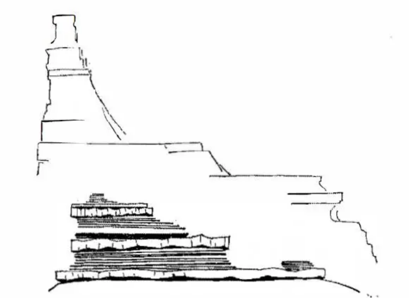 盤(pán)點(diǎn)各類地質(zhì)地貌類型-地?zé)豳Y源開(kāi)發(fā)-地大熱能