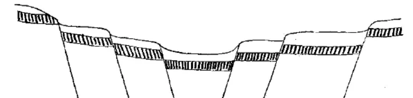 盤(pán)點(diǎn)各類地質(zhì)地貌類型-地?zé)豳Y源開(kāi)發(fā)-地大熱能