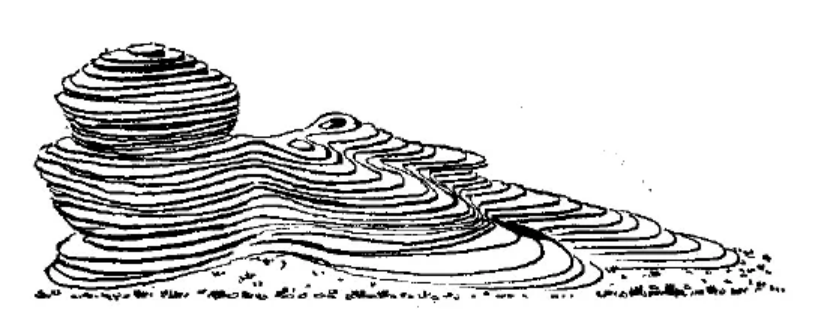 盤(pán)點(diǎn)各類地質(zhì)地貌類型-地?zé)豳Y源開(kāi)發(fā)-地大熱能