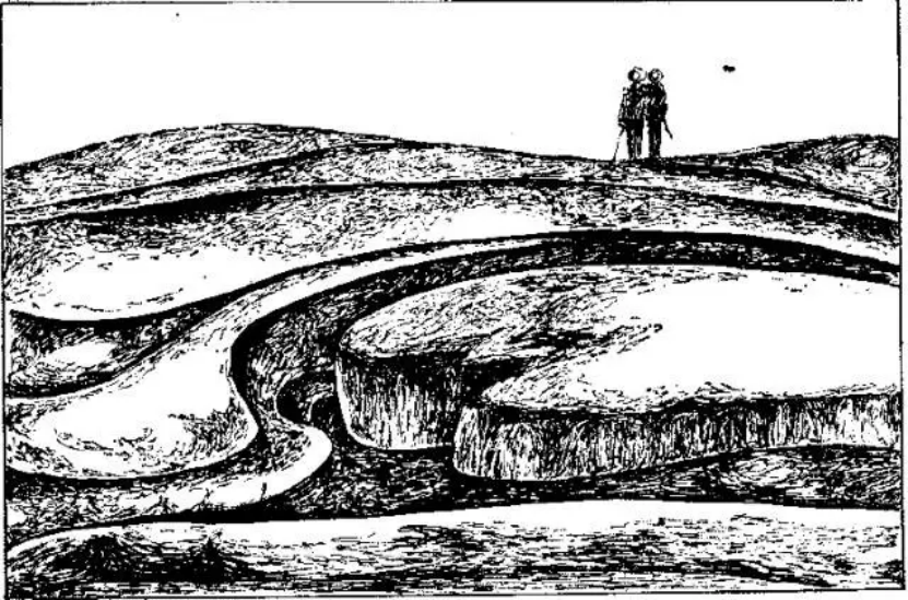 盤(pán)點(diǎn)各類地質(zhì)地貌類型-地?zé)豳Y源開(kāi)發(fā)-地大熱能