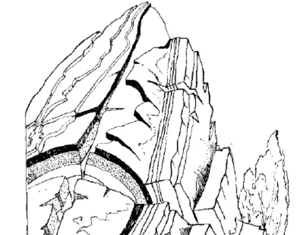 盤(pán)點(diǎn)各類地質(zhì)地貌類型-地?zé)豳Y源開(kāi)發(fā)-地大熱能