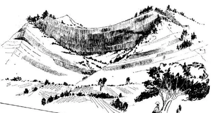 盤(pán)點(diǎn)各類地質(zhì)地貌類型-地?zé)豳Y源開(kāi)發(fā)-地大熱能