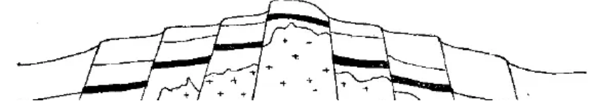 盤(pán)點(diǎn)各類地質(zhì)地貌類型-地?zé)豳Y源開(kāi)發(fā)-地大熱能