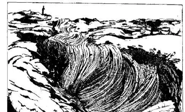 盤(pán)點(diǎn)各類地質(zhì)地貌類型-地?zé)豳Y源開(kāi)發(fā)-地大熱能