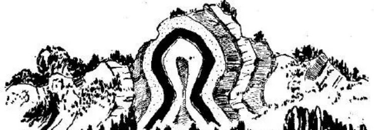 盤(pán)點(diǎn)各類地質(zhì)地貌類型-地?zé)豳Y源開(kāi)發(fā)-地大熱能