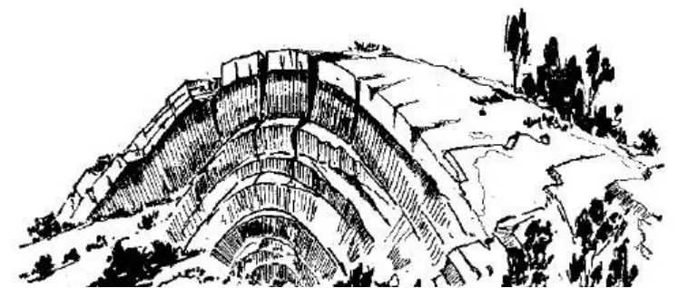 盤(pán)點(diǎn)各類地質(zhì)地貌類型-地?zé)豳Y源開(kāi)發(fā)-地大熱能