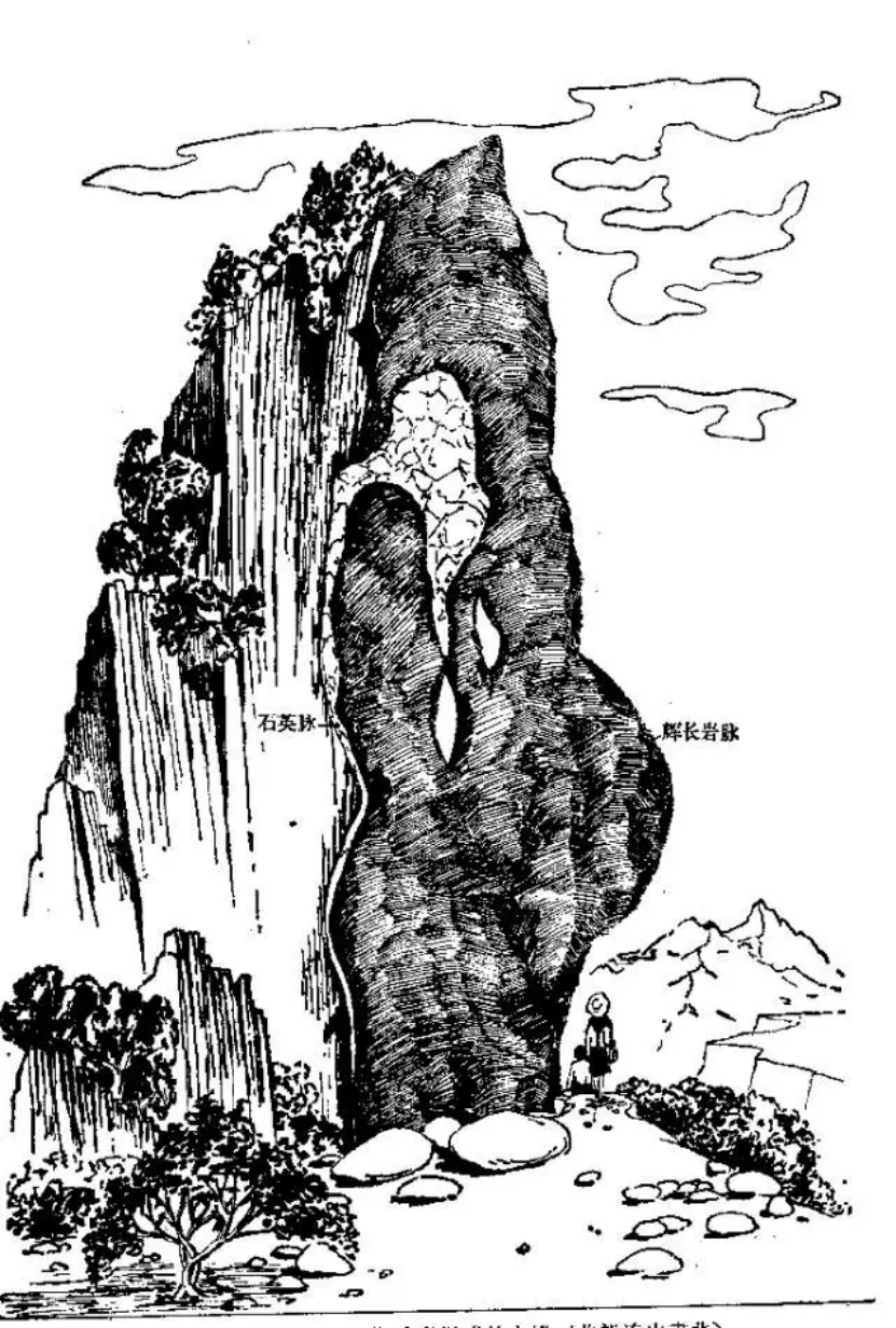 盤(pán)點(diǎn)各類地質(zhì)地貌類型-地?zé)豳Y源開(kāi)發(fā)-地大熱能