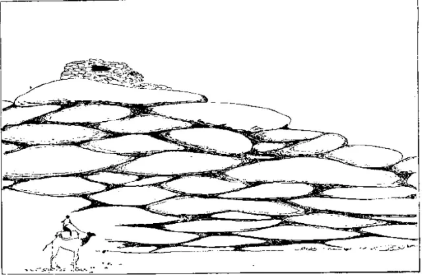 盤(pán)點(diǎn)各類地質(zhì)地貌類型-地?zé)豳Y源開(kāi)發(fā)-地大熱能