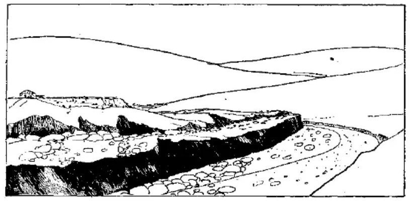 盤(pán)點(diǎn)各類地質(zhì)地貌類型-地?zé)豳Y源開(kāi)發(fā)-地大熱能