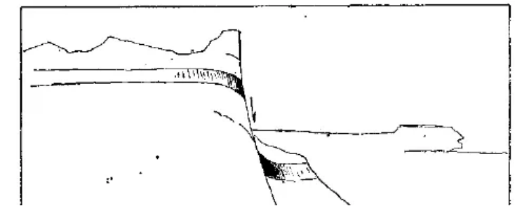 盤(pán)點(diǎn)各類地質(zhì)地貌類型-地?zé)豳Y源開(kāi)發(fā)-地大熱能