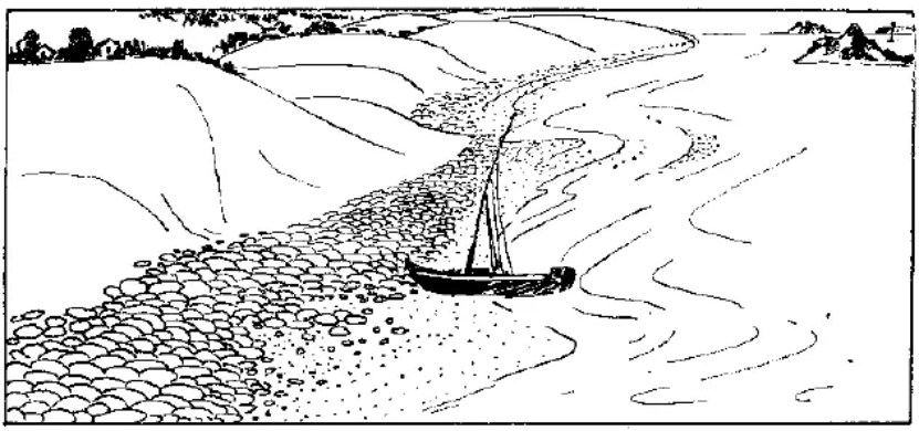 盤(pán)點(diǎn)各類地質(zhì)地貌類型-地?zé)豳Y源開(kāi)發(fā)-地大熱能