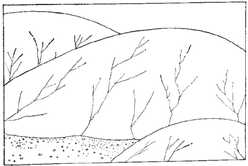 盤(pán)點(diǎn)各類地質(zhì)地貌類型-地?zé)豳Y源開(kāi)發(fā)-地大熱能