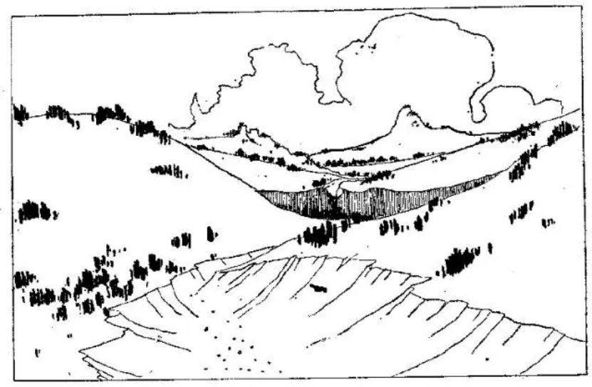 盤(pán)點(diǎn)各類地質(zhì)地貌類型-地?zé)豳Y源開(kāi)發(fā)-地大熱能