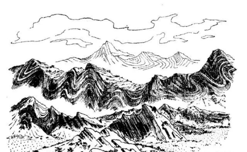 盤(pán)點(diǎn)各類地質(zhì)地貌類型-地?zé)豳Y源開(kāi)發(fā)-地大熱能