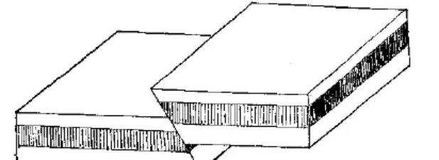 盤(pán)點(diǎn)各類地質(zhì)地貌類型-地?zé)豳Y源開(kāi)發(fā)-地大熱能