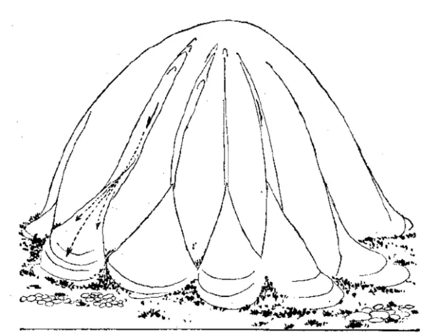 盤(pán)點(diǎn)各類地質(zhì)地貌類型-地?zé)豳Y源開(kāi)發(fā)-地大熱能