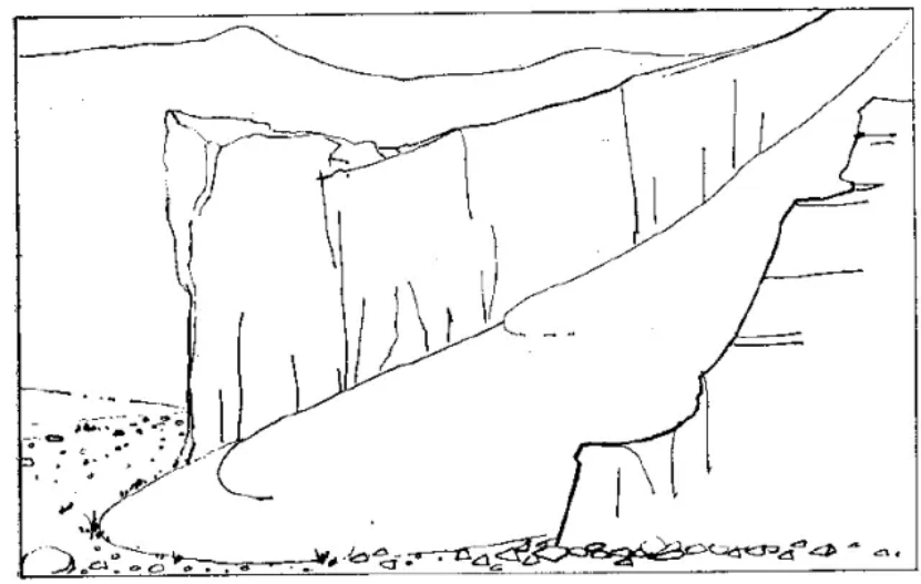 盤(pán)點(diǎn)各類地質(zhì)地貌類型-地?zé)豳Y源開(kāi)發(fā)-地大熱能