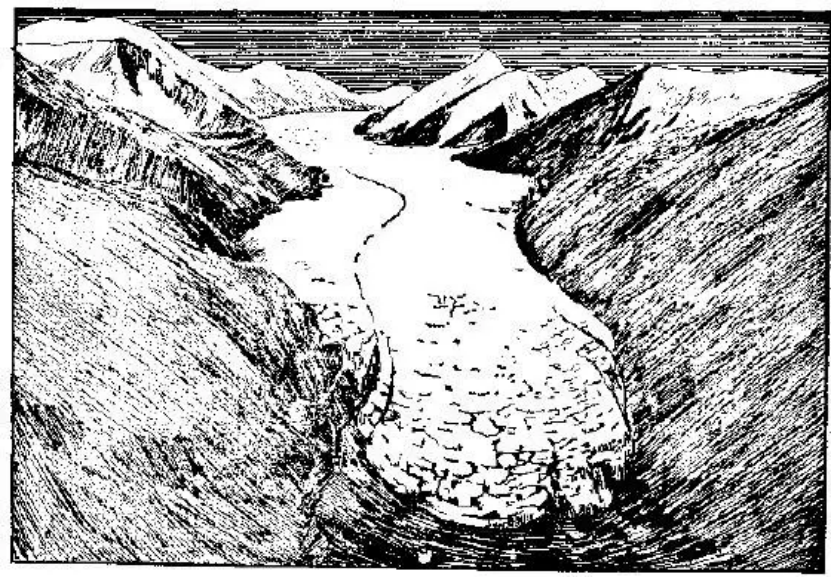 盤(pán)點(diǎn)各類地質(zhì)地貌類型-地?zé)豳Y源開(kāi)發(fā)-地大熱能