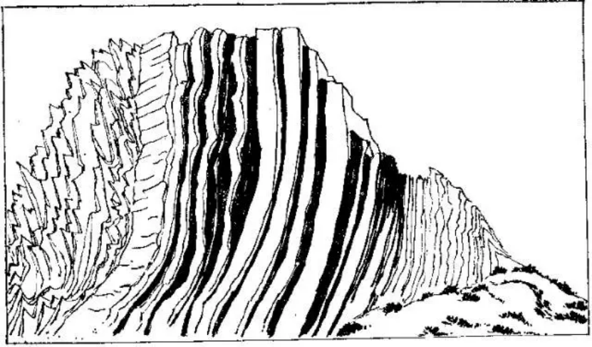 盤(pán)點(diǎn)各類地質(zhì)地貌類型-地?zé)豳Y源開(kāi)發(fā)-地大熱能