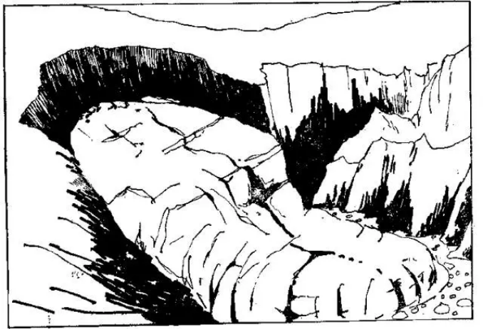 盤(pán)點(diǎn)各類地質(zhì)地貌類型-地?zé)豳Y源開(kāi)發(fā)-地大熱能