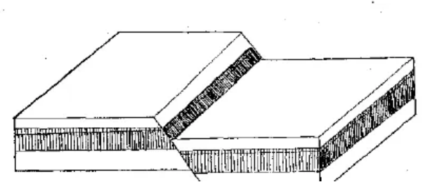 盤(pán)點(diǎn)各類地質(zhì)地貌類型-地?zé)豳Y源開(kāi)發(fā)-地大熱能