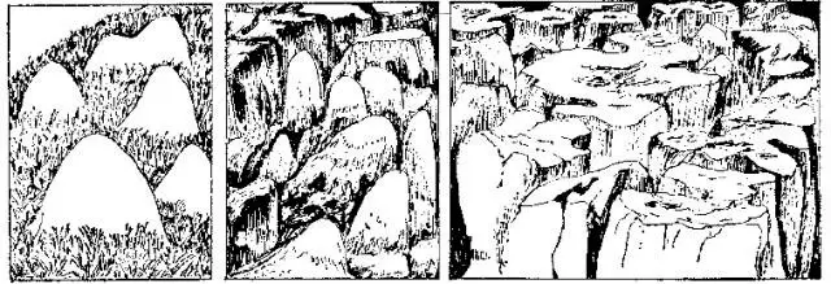 盤(pán)點(diǎn)各類地質(zhì)地貌類型-地?zé)豳Y源開(kāi)發(fā)-地大熱能