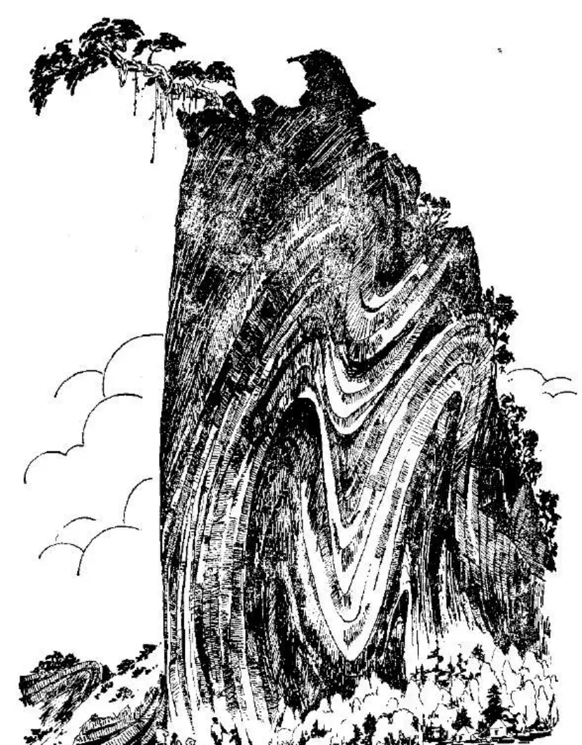 盤(pán)點(diǎn)各類地質(zhì)地貌類型-地?zé)豳Y源開(kāi)發(fā)-地大熱能 盤(pán)點(diǎn)各類地質(zhì)地貌類型-地?zé)豳Y源開(kāi)發(fā)-地大熱能