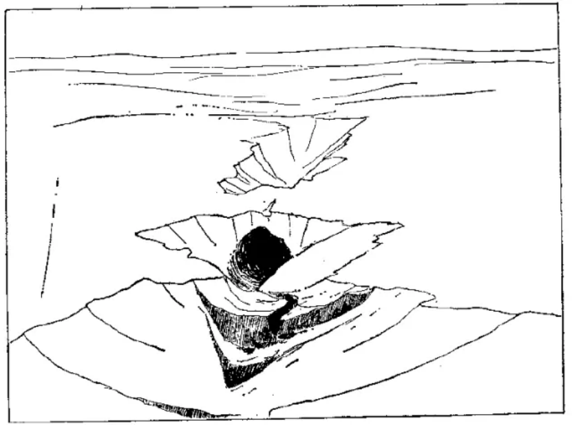 盤(pán)點(diǎn)各類地質(zhì)地貌類型-地?zé)豳Y源開(kāi)發(fā)-地大熱能