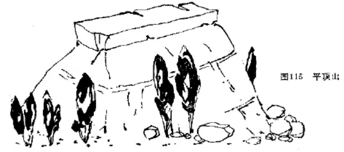 盤(pán)點(diǎn)各類地質(zhì)地貌類型-地?zé)豳Y源開(kāi)發(fā)-地大熱能