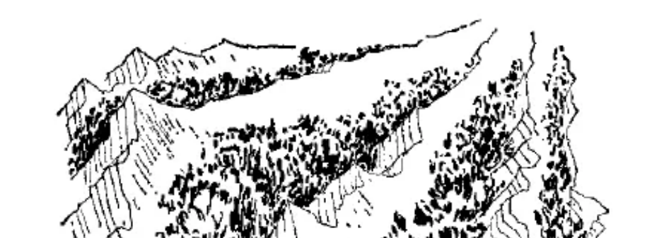 盤(pán)點(diǎn)各類地質(zhì)地貌類型-地?zé)豳Y源開(kāi)發(fā)-地大熱能