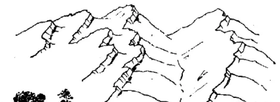 盤(pán)點(diǎn)各類地質(zhì)地貌類型-地?zé)豳Y源開(kāi)發(fā)-地大熱能