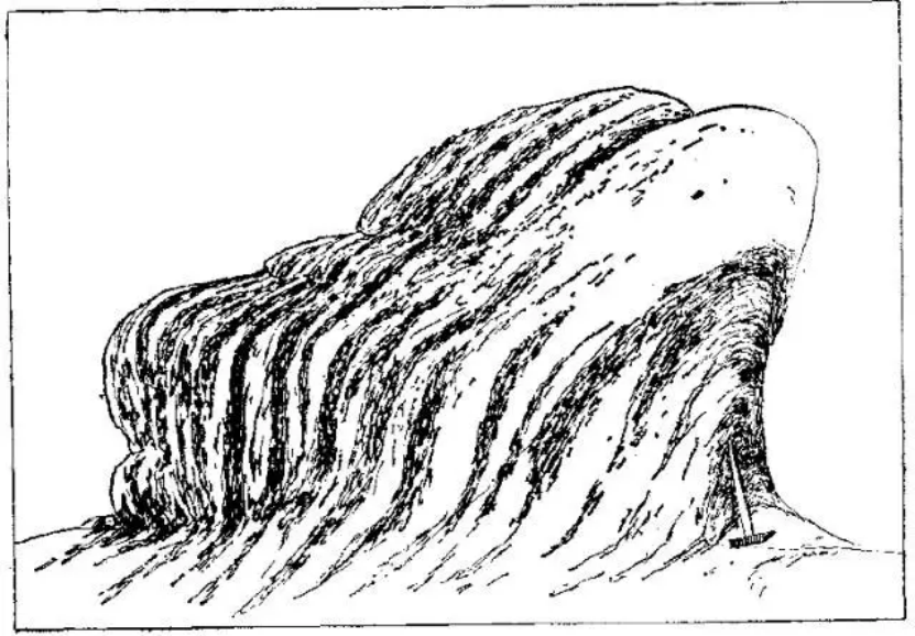 盤(pán)點(diǎn)各類地質(zhì)地貌類型-地?zé)豳Y源開(kāi)發(fā)-地大熱能