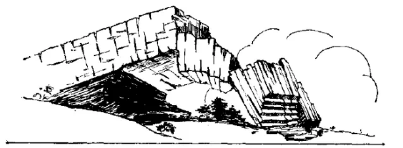 盤(pán)點(diǎn)各類地質(zhì)地貌類型-地?zé)豳Y源開(kāi)發(fā)-地大熱能