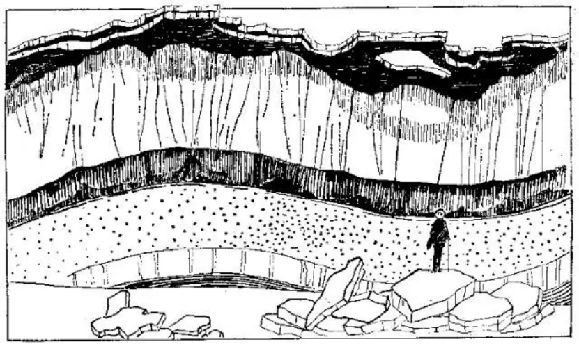 盤(pán)點(diǎn)各類地質(zhì)地貌類型-地?zé)豳Y源開(kāi)發(fā)-地大熱能