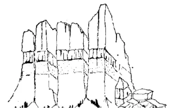 盤(pán)點(diǎn)各類地質(zhì)地貌類型-地?zé)豳Y源開(kāi)發(fā)-地大熱能