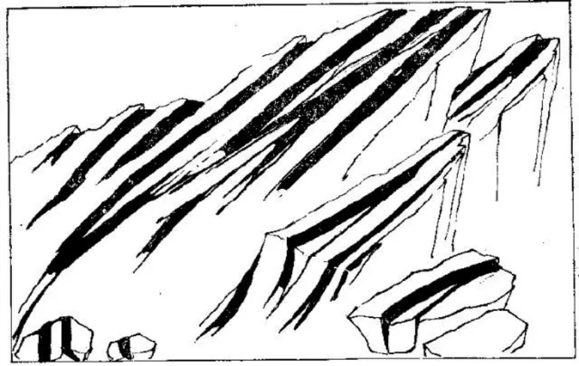 盤(pán)點(diǎn)各類地質(zhì)地貌類型-地?zé)豳Y源開(kāi)發(fā)-地大熱能