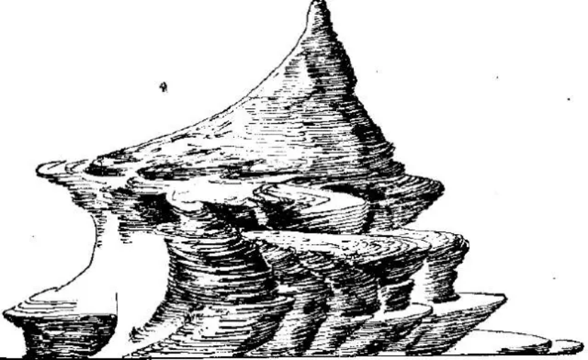 盤(pán)點(diǎn)各類地質(zhì)地貌類型-地?zé)豳Y源開(kāi)發(fā)-地大熱能