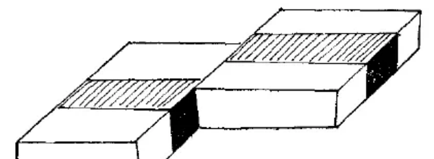盤(pán)點(diǎn)各類地質(zhì)地貌類型-地?zé)豳Y源開(kāi)發(fā)-地大熱能