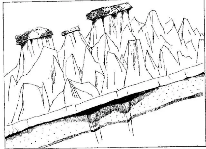 盤(pán)點(diǎn)各類地質(zhì)地貌類型-地?zé)豳Y源開(kāi)發(fā)-地大熱能