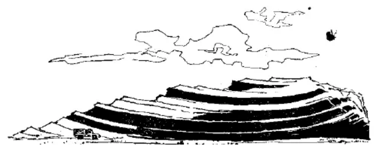 盤(pán)點(diǎn)各類地質(zhì)地貌類型-地?zé)豳Y源開(kāi)發(fā)-地大熱能